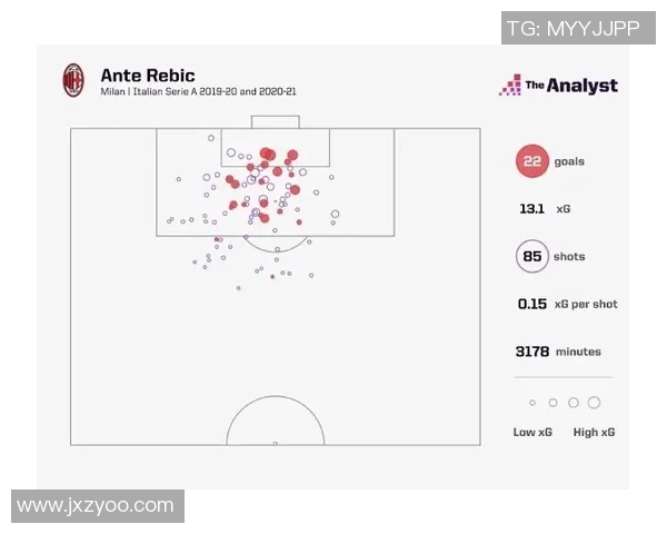 恰尔汗奥卢在赛场上的决策与表现：数据分析与背后故事的深度剖析